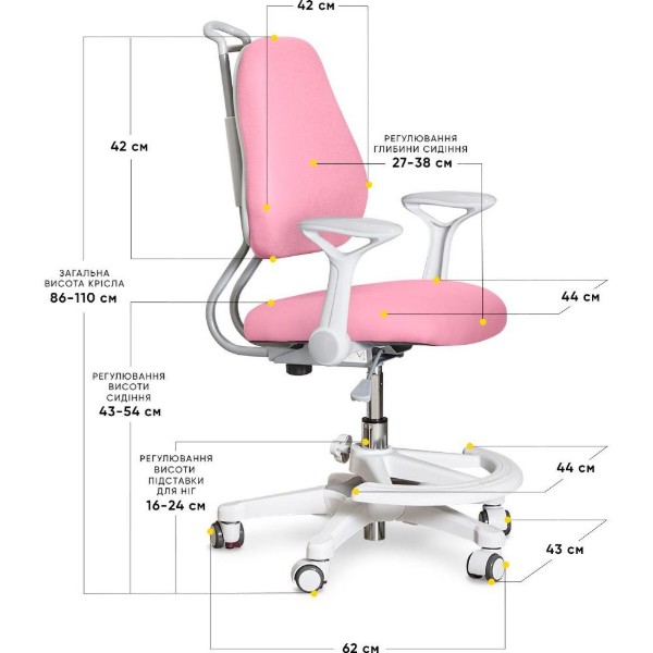 Фото - Крісло дитяче Evo-kids Mio Ergo Pink (Y-507 KP)